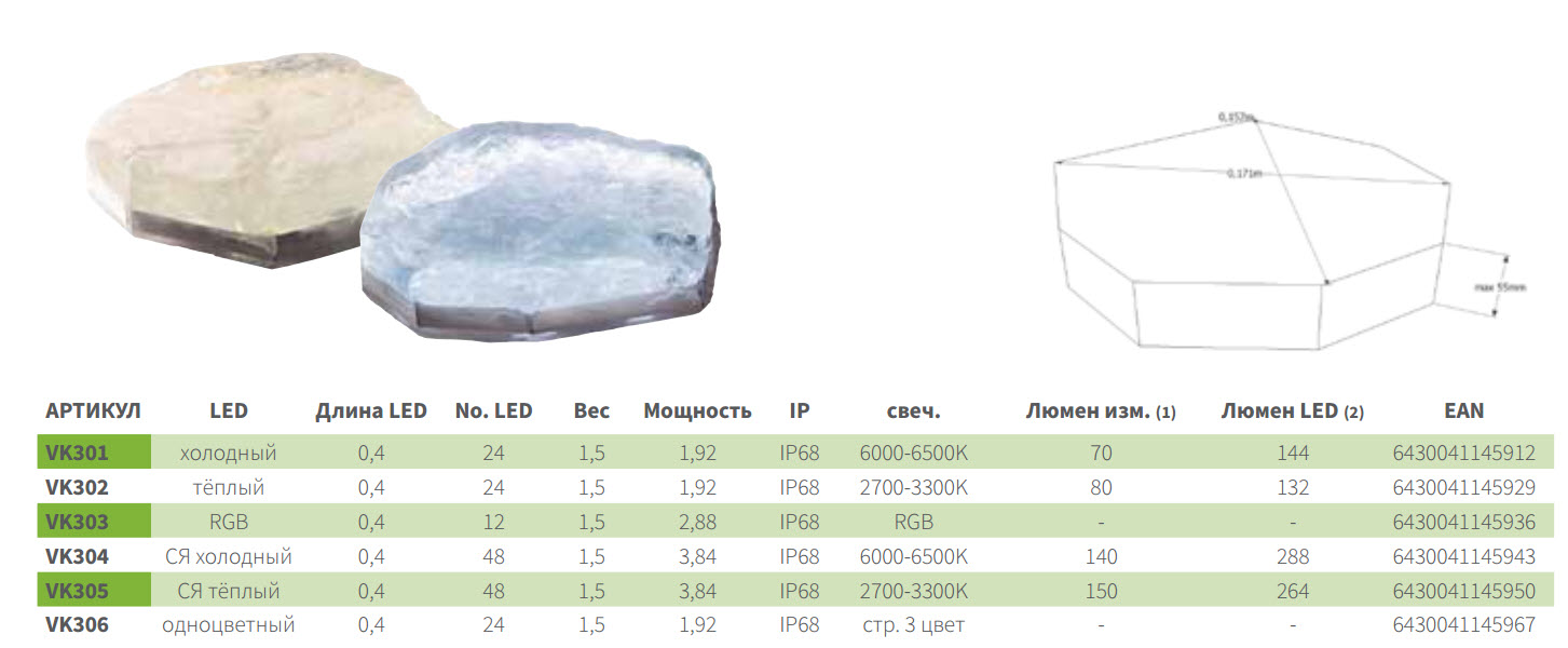 Світильники LEDSTONE 11