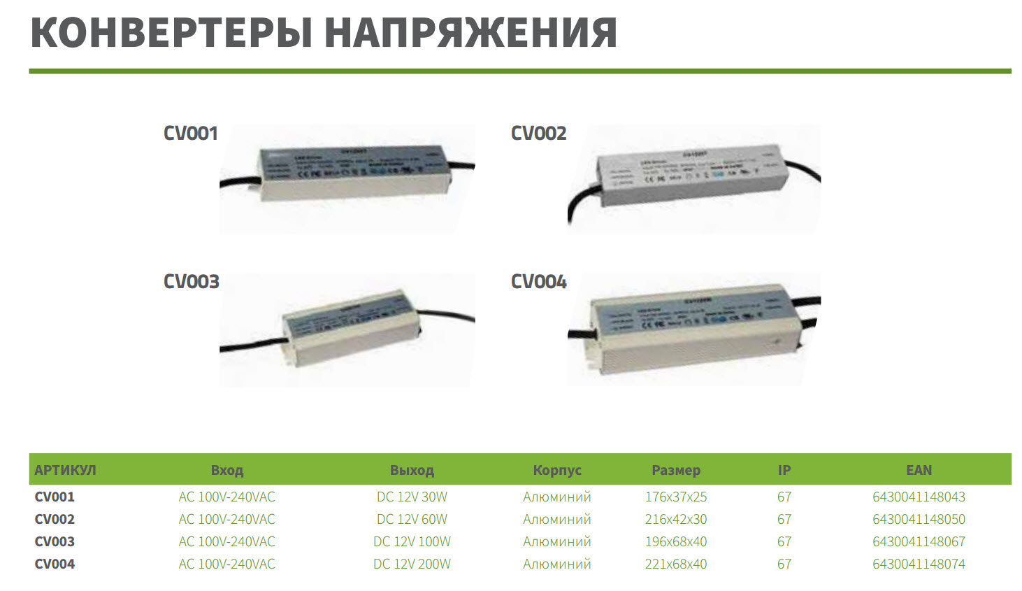 Конвертеры напряжения LEDSTONE18